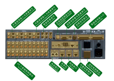 CTRLPA广州市声讯电子科技 九正（中国建材第一网）弱电工程合作伙伴
