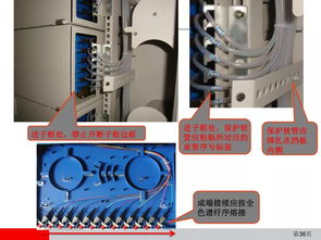 弱电工程中的通信设备安装工艺与常见设备解析