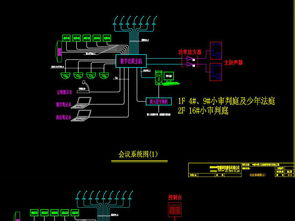 某法院会议庭审系统弱电智能化cad施工图平面设计图下载 图片0.57mb 工装施工cad图纸大全 工装施工cad图纸