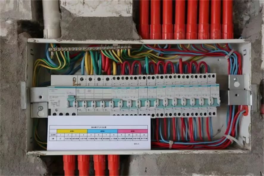 水电安装工程中强电箱与弱电箱的详细介绍