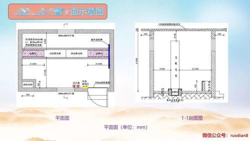 图文详解弱电工程现场配电知识 从入门到精通，一看就懂